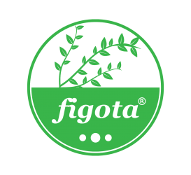 Figota Produce Co. LLC